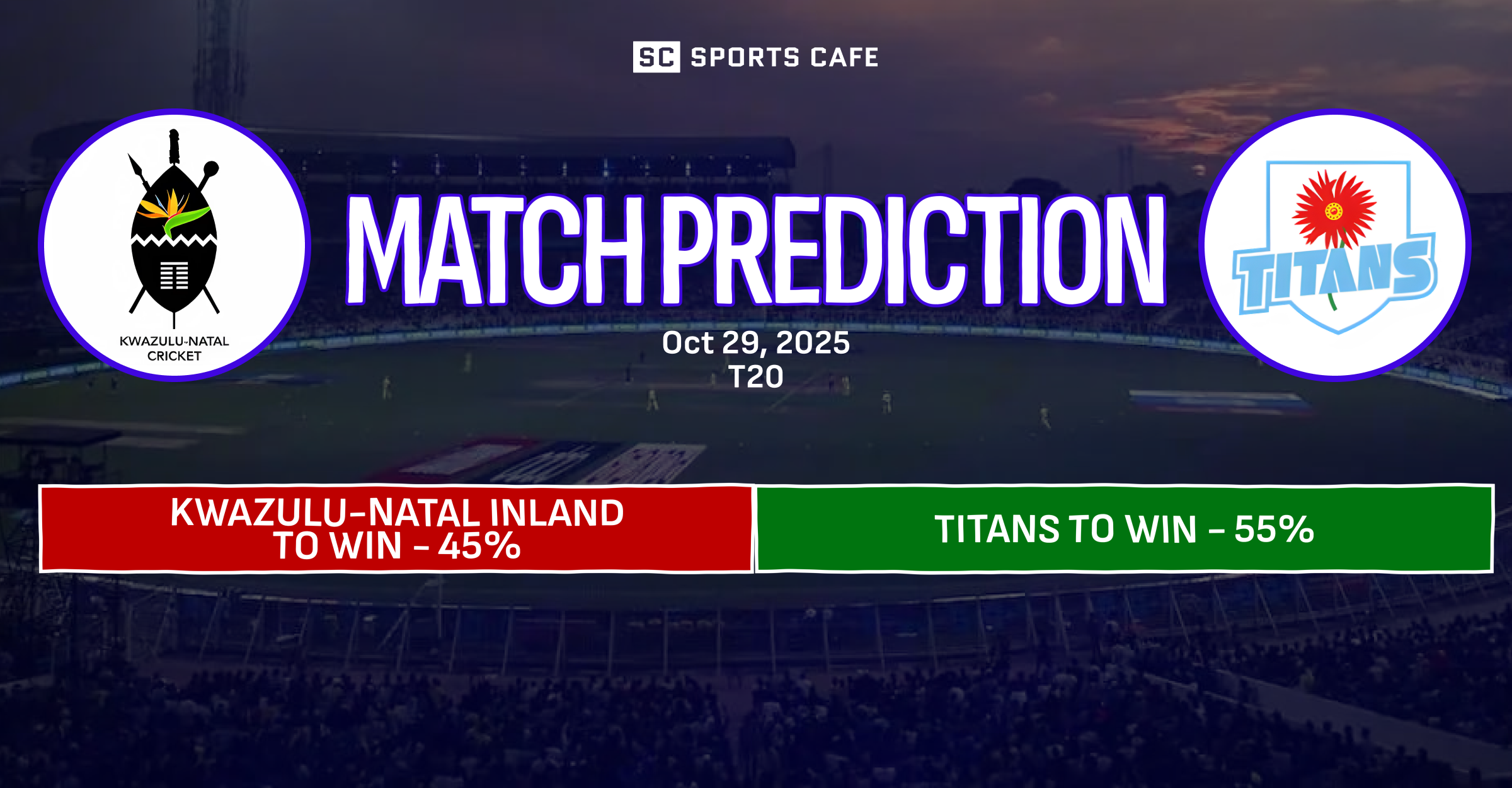 KwaZulu-Natal Inland vs Titans